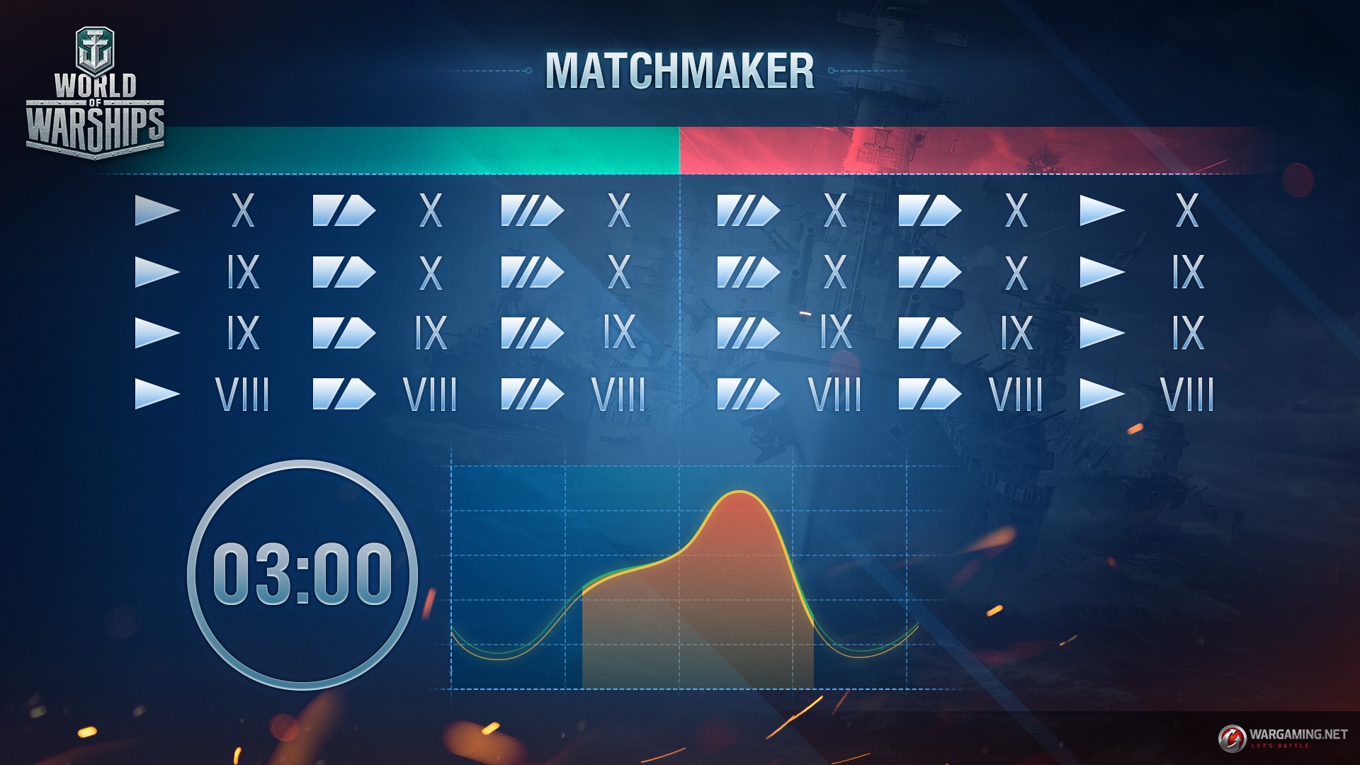 parents chinois Matchmaking
