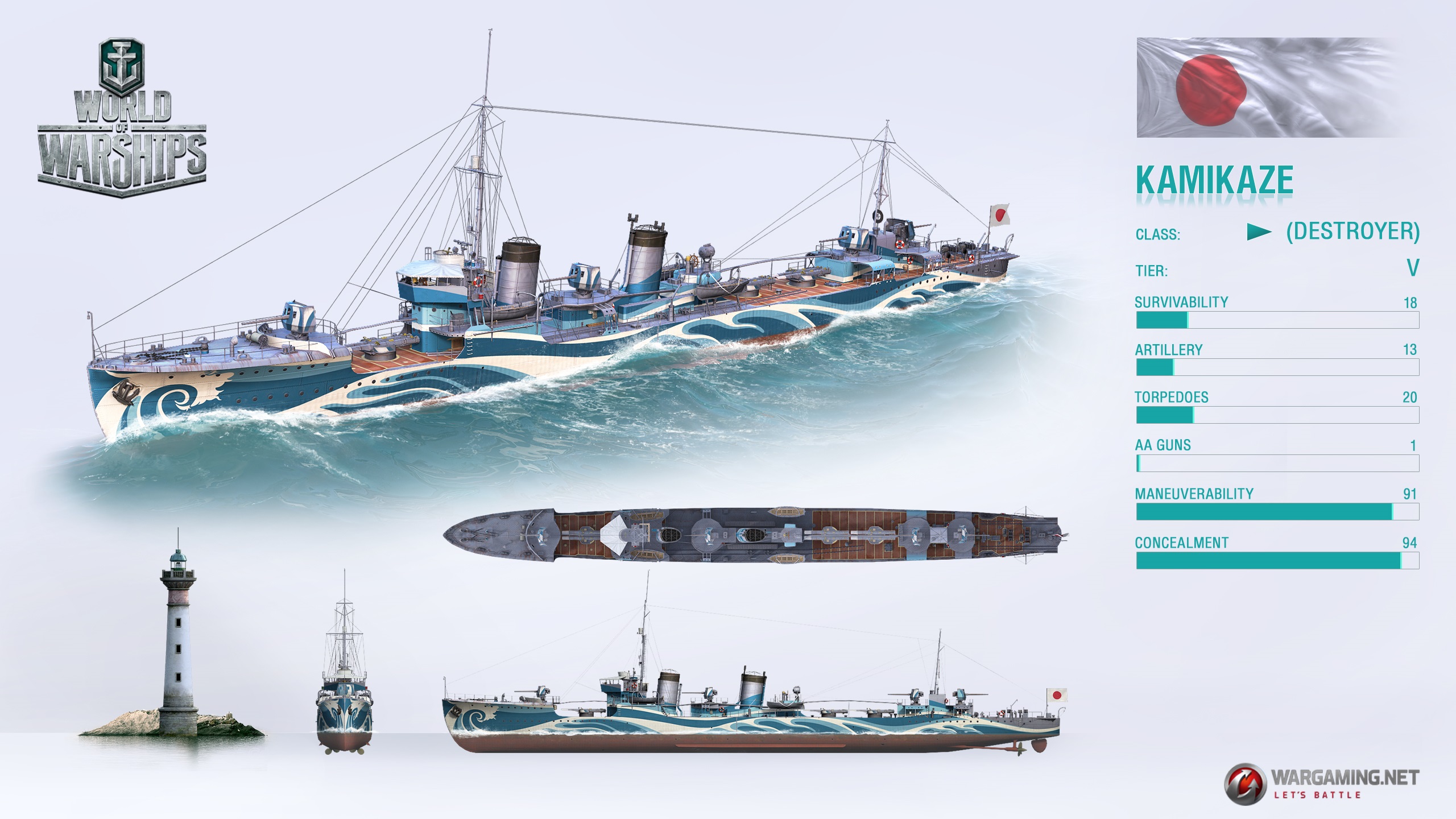 Project R Mission Complete World Of Warships
