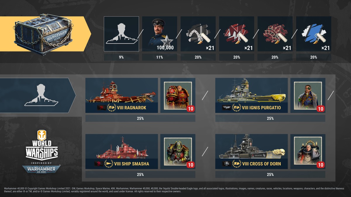 WoWS x Warhammer 40,000—Epic Battles Are Back!