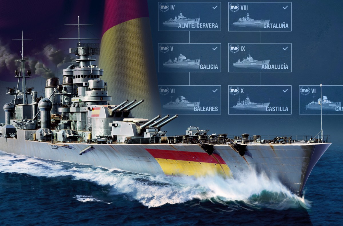 A Look Through Time: Spanish Cruisers | World Of Warships