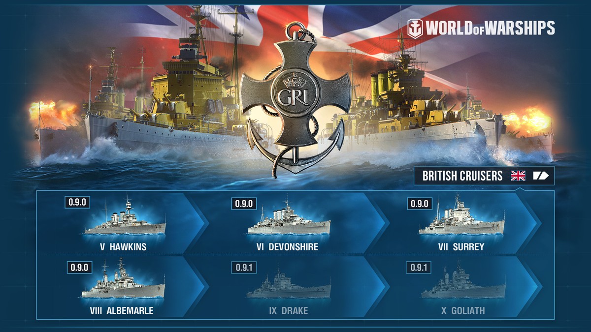 British Cruisers: Early Access | World of Warships