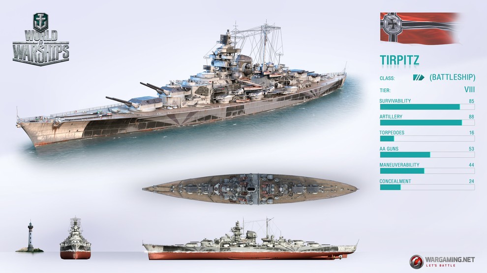world of warships legends gneisenau setup
