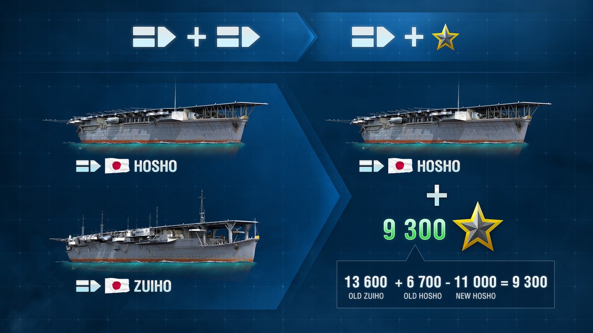 world of warship new cv gameplay